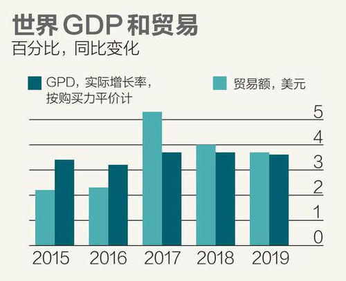 北京塞車計(jì)劃軟件下載